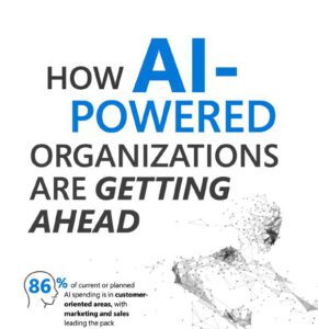 Mehr über den Artikel erfahren How AI-powered organizations are getting ahead